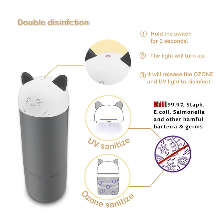 Portable Feeding Bottle UV Disinfection Box