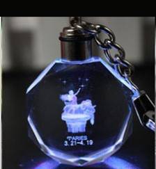 Flashing Crystal Keychain Glass Pendant